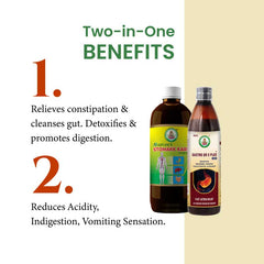 Ayur Bahma Advance Stomach Kare & Gastro QR X Plus Combo