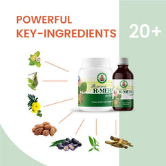 Ayur Brahma Advance R Meha Powder & Liquid Combo